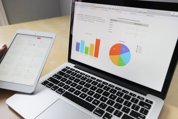 Data analytics dashboards